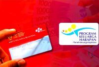 Gambar Ilustrasi Kartu Penerima Bantuan Sosial | Warga Desa Galis Giligenting Ungkap Pemotongan Bansos Sudah Berjalan Dua Tahun