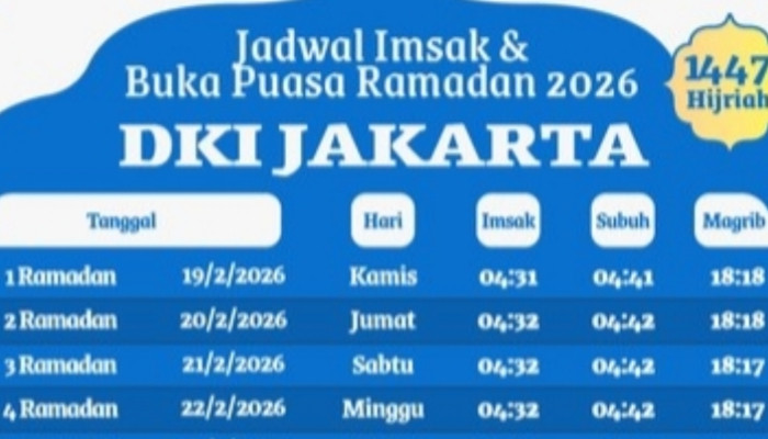INFOGRAFIS. Jadwal Imsak dan Buka Puasa Ramadan 2026 DKI Jakarta. (istimewa/redaksi/estoria)