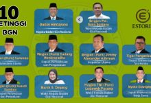 Dugaan Iuran Rp200 Ribu per Dapur MBG Mencuat, Peran Petinggi BGN Dipertanyakan