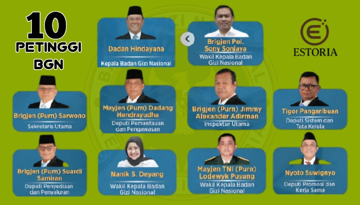 Dugaan Iuran Rp200 Ribu per Dapur MBG Mencuat, Peran Petinggi BGN Dipertanyakan