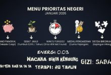 Ilustrasi satir menu prioritas negara yang menggambarkan guru honorer menunggu pengakuan di tengah kebijakan birokrasi