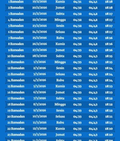 INFOGRAFIS: Jadwal Imsak dan Buka Puasa Ramadan 2026 DKI Jakarta
